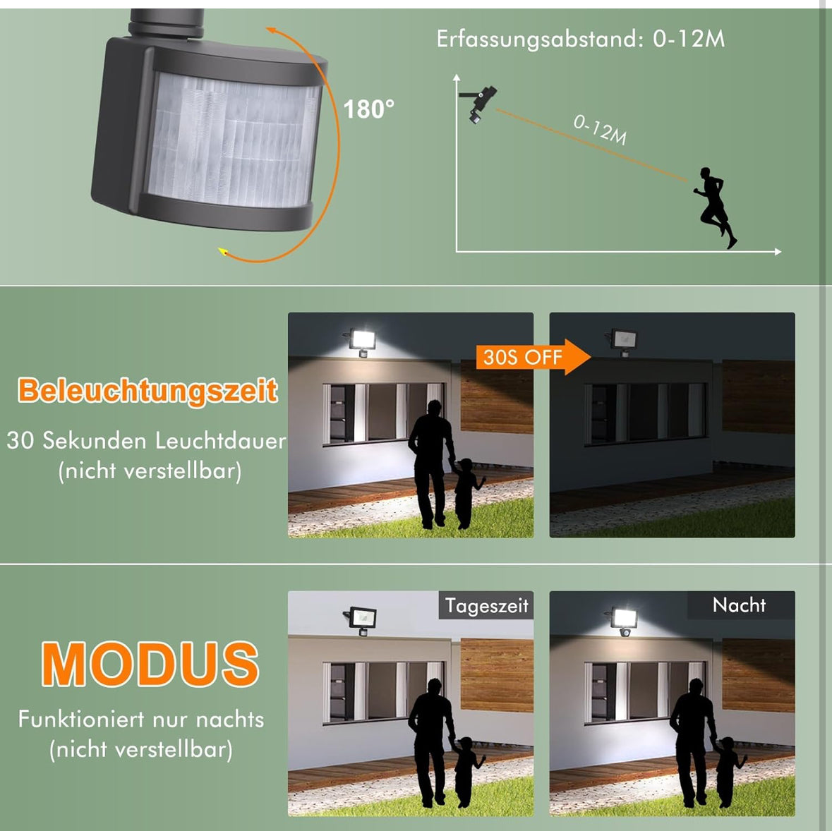 MEIKEE 30W LED Strahler mit Bewegungsmelder