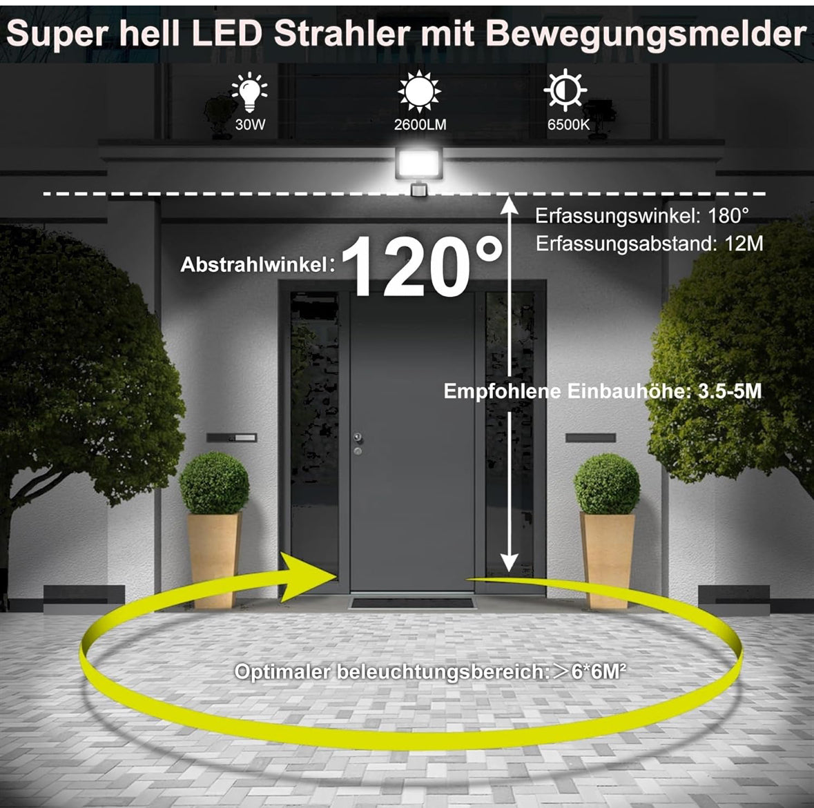 MEIKEE 30W LED Strahler mit Bewegungsmelder