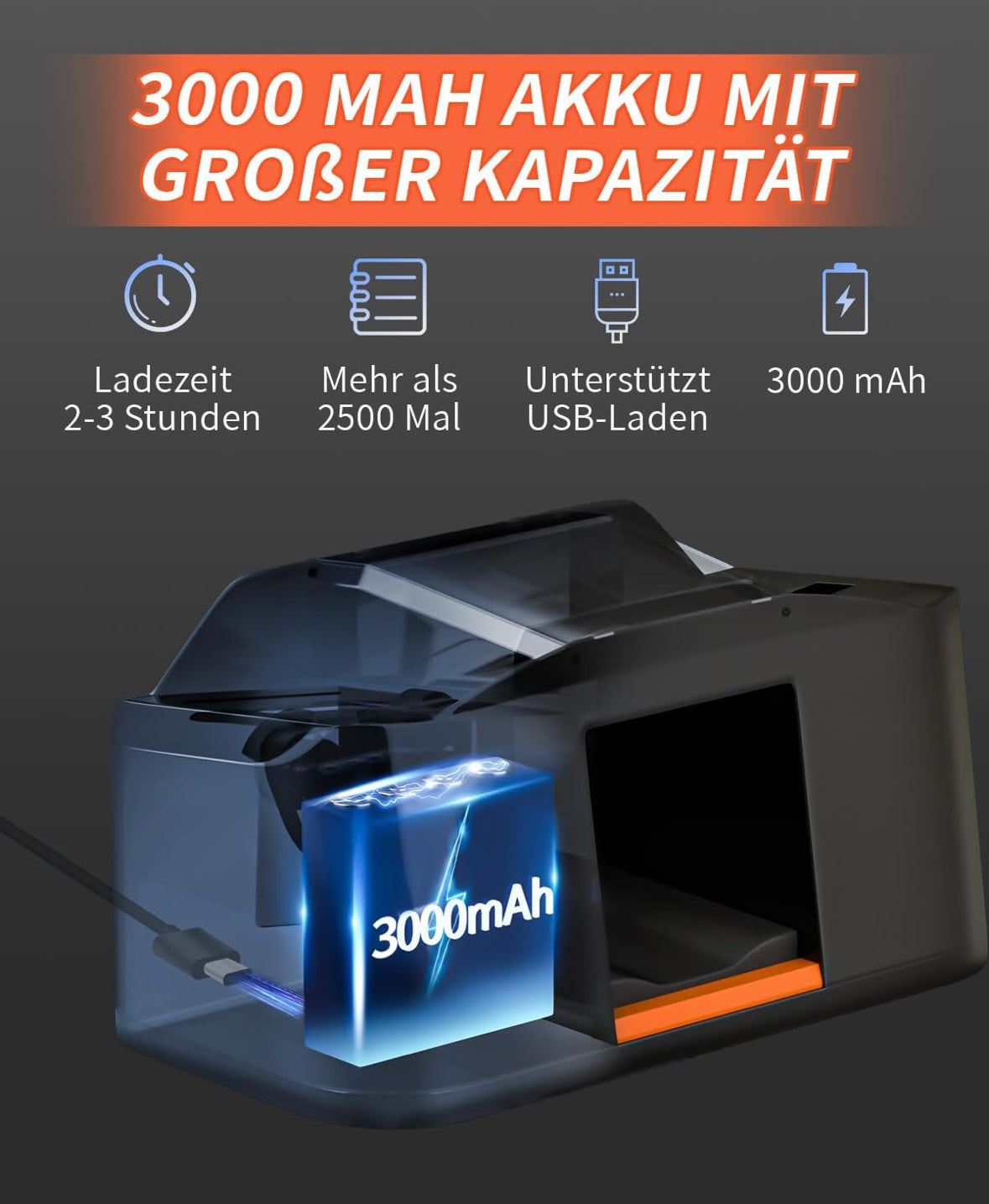 Geräuscharme Kartenmischmaschine Elektrische