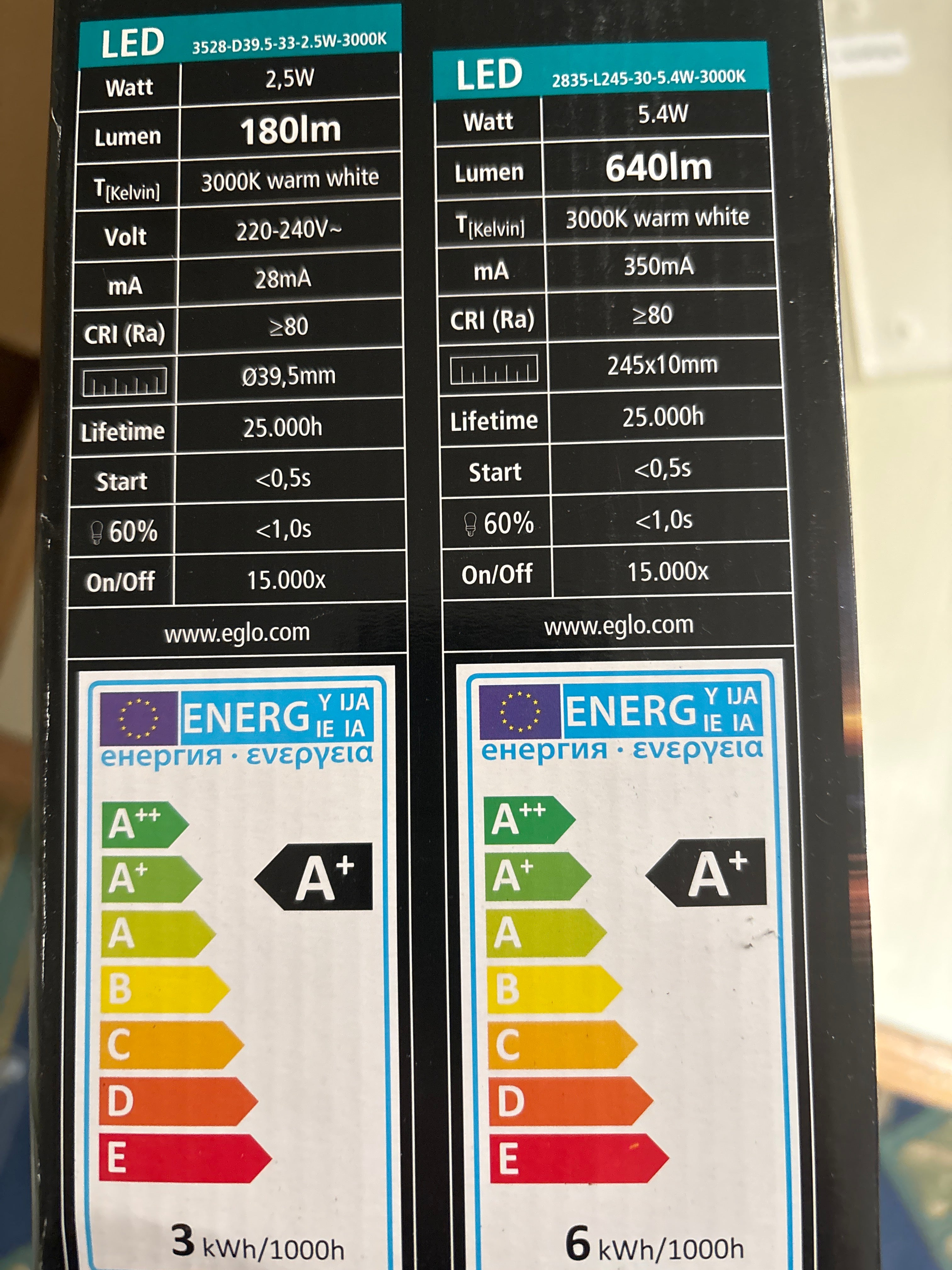 Eglo 32828 - LED Spotlight SALTO 2xLED/5,4W+2xLED/2,5W