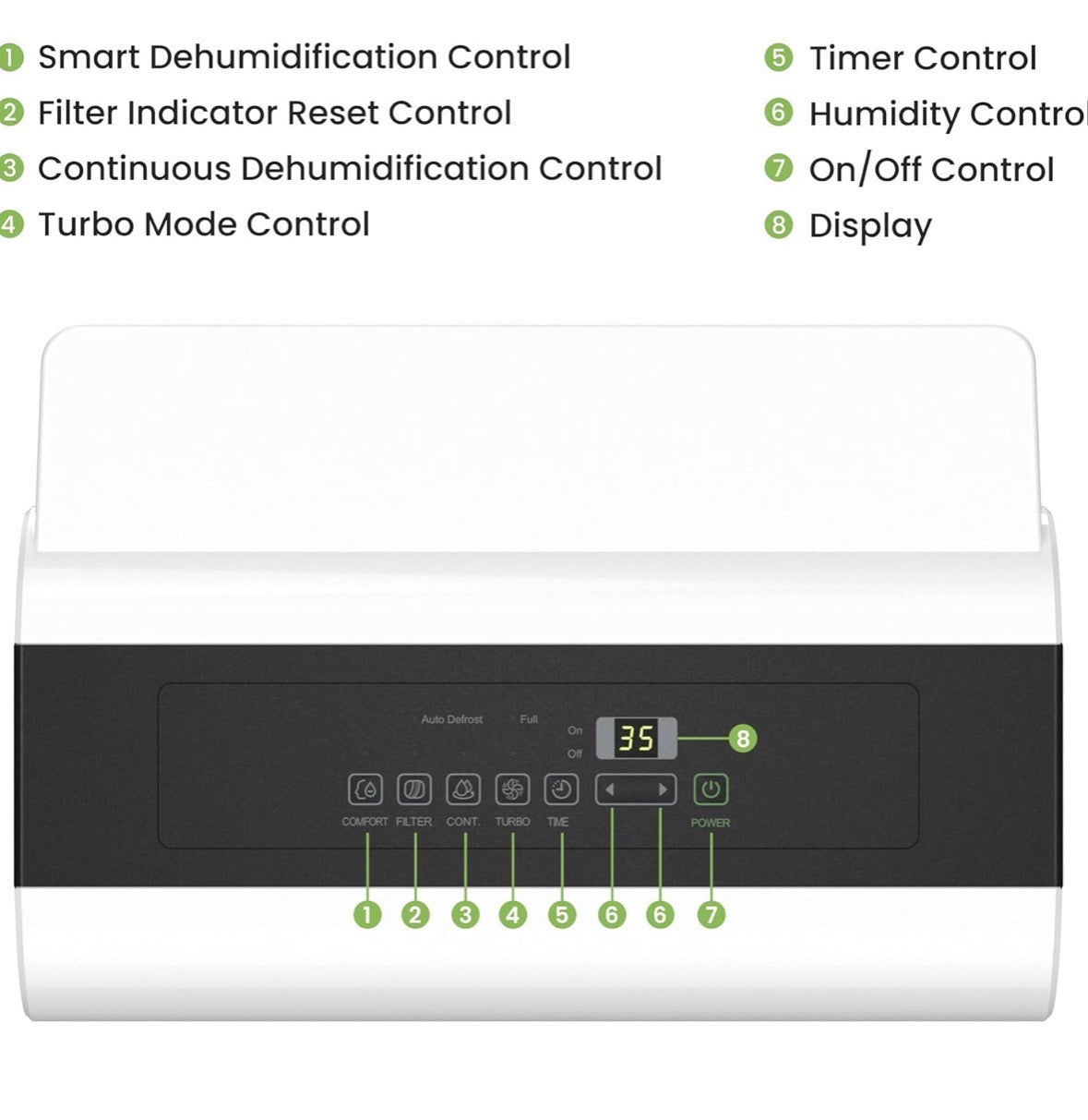 Luftentfeuchter der Firma Comfee ,50 l/Tag,  geeignet für bis zu 116 m², 6 l Wassertank, Räder, Zustand: Unbenutzt (Verpackung geöffnet)