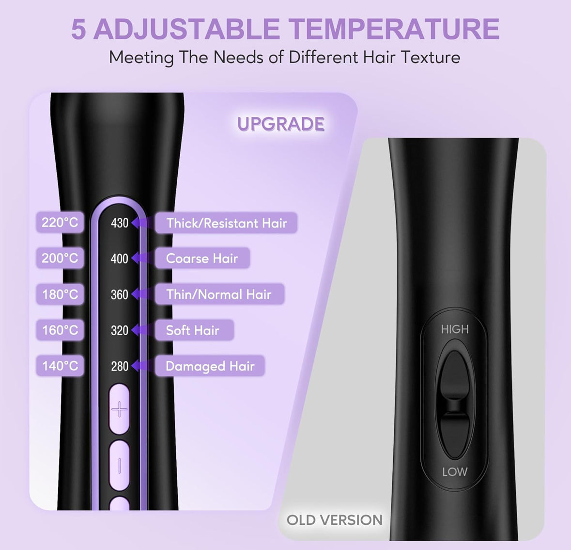 Thermo Bürste Farery (OVP beschädigt)